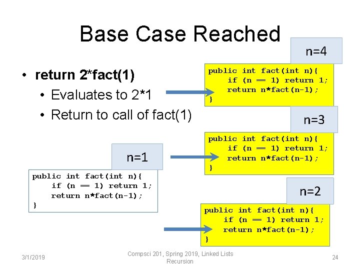 Base Case Reached • return 2*fact(1) • Evaluates to 2*1 • Return to call Base Case Reached • return 2*fact(1) • Evaluates to 2*1 • Return to call