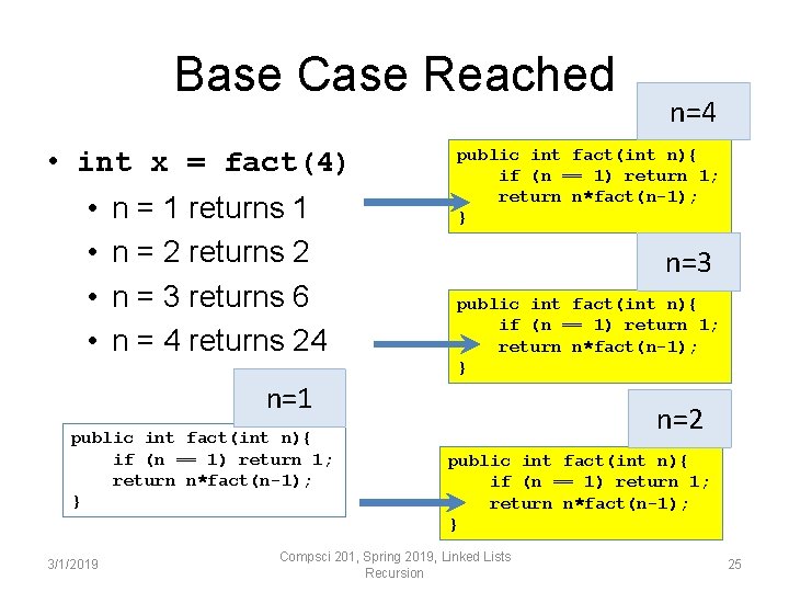 Base Case Reached • int x = fact(4) • • n = 1 returns Base Case Reached • int x = fact(4) • • n = 1 returns