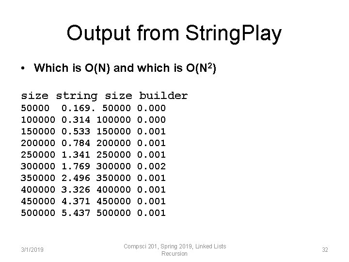 Output from String. Play • Which is O(N) and which is O(N 2) size Output from String. Play • Which is O(N) and which is O(N 2) size