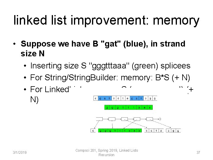 linked list improvement: memory • Suppose we have B "gat" (blue), in strand size linked list improvement: memory • Suppose we have B "gat" (blue), in strand size