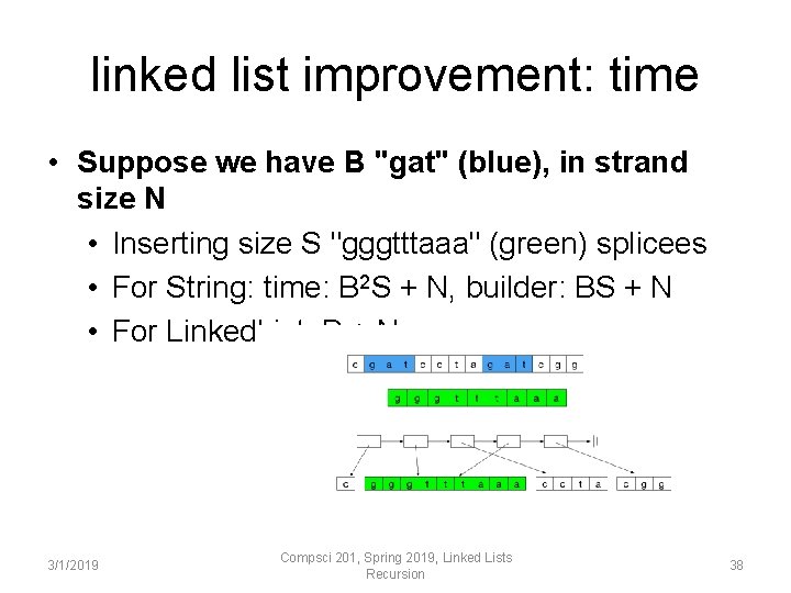 linked list improvement: time • Suppose we have B "gat" (blue), in strand size linked list improvement: time • Suppose we have B "gat" (blue), in strand size