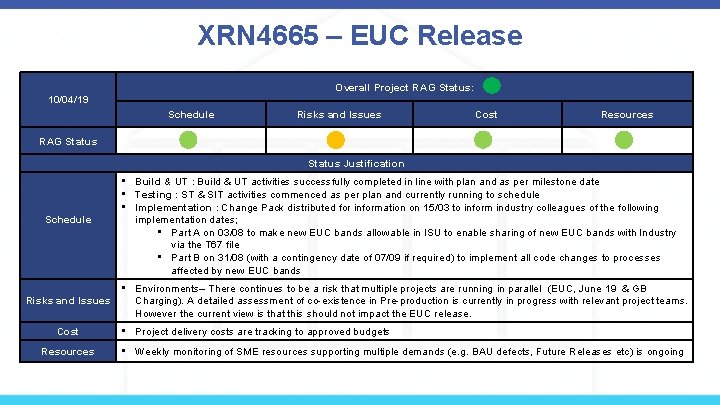 XRN 4665 – EUC Release Overall Project RAG Status: 10/04/19 Schedule Risks and Issues