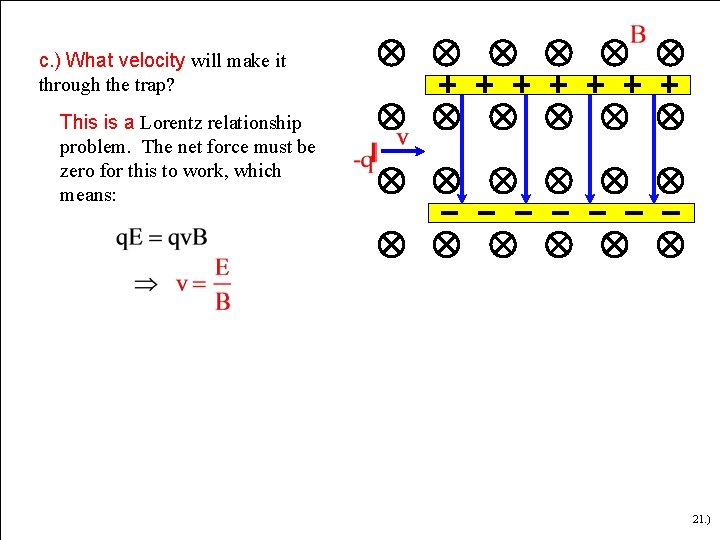 c. ) What velocity will make it through the trap? This is a Lorentz