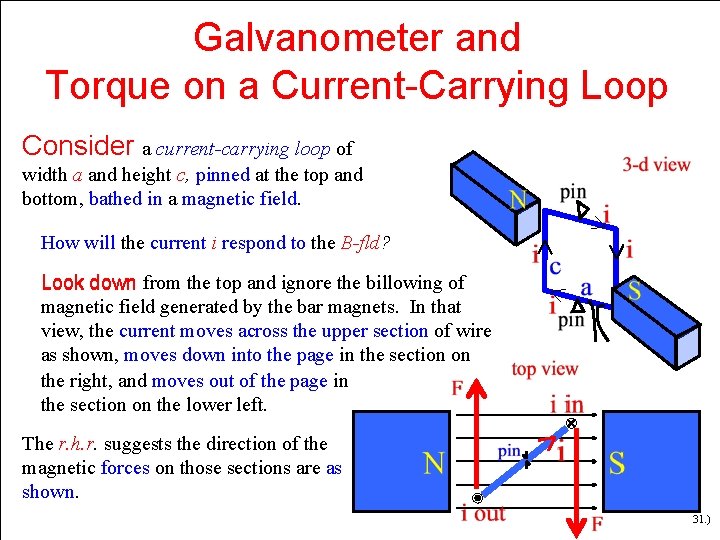 Galvanometer and Torque on a Current-Carrying Loop Consider a current-carrying loop of width a