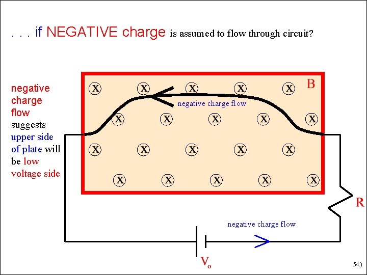 . . . if NEGATIVE charge is assumed to flow through circuit? negative charge