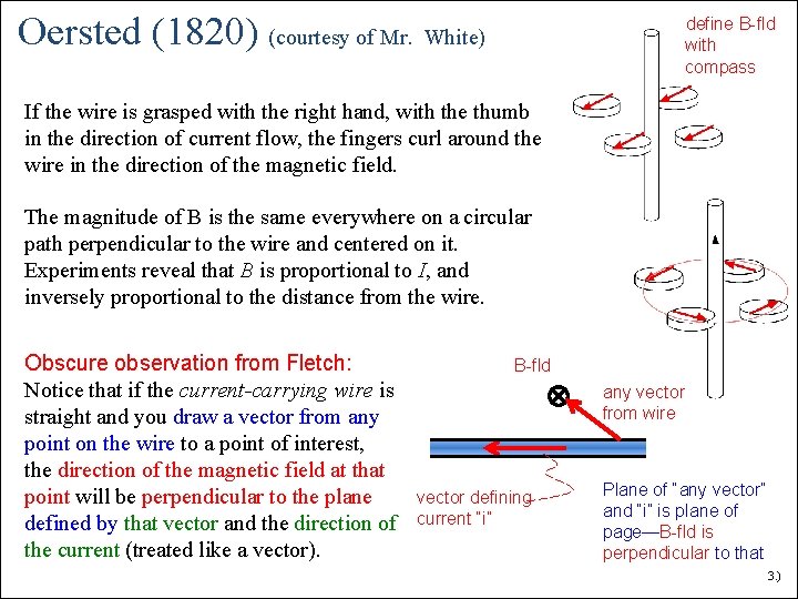 Oersted (1820) (courtesy of Mr. White) define B-fld with compass If the wire is