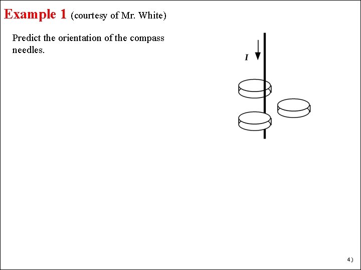 Example 1 (courtesy of Mr. White) Predict the orientation of the compass needles. 4.