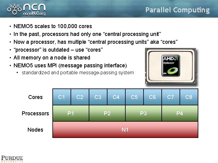 Parallel Computing • • • NEMO 5 scales to 100, 000 cores In the