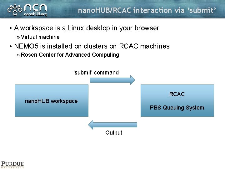 nano. HUB/RCAC interaction via ‘submit’ • A workspace is a Linux desktop in your