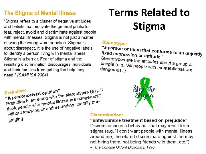 Terms Related to Stigma 