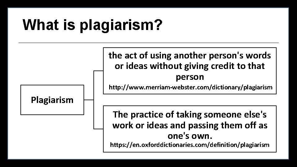 What is plagiarism? the act of using another person's words or ideas without giving