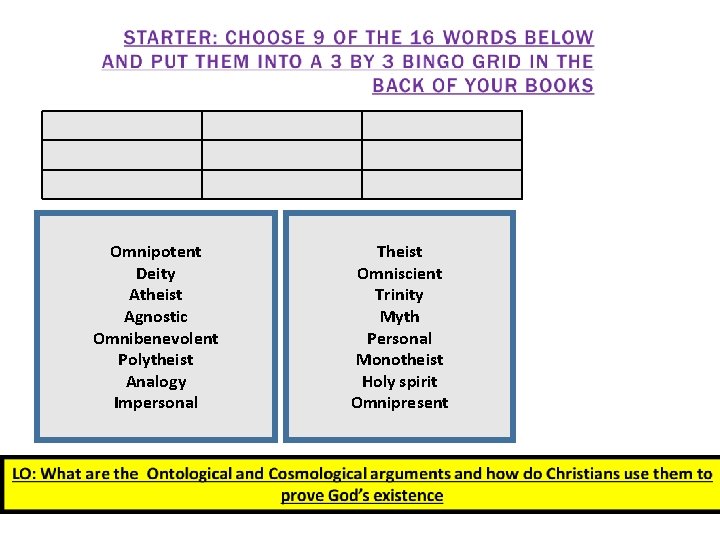 Omnipotent Deity Atheist Agnostic Omnibenevolent Polytheist Analogy Impersonal Theist Omniscient Trinity Myth Personal Monotheist