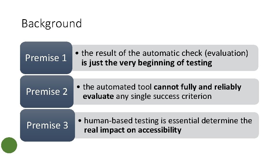 Background • the result of the automatic check (evaluation) Premise 1 is just the Background • the result of the automatic check (evaluation) Premise 1 is just the