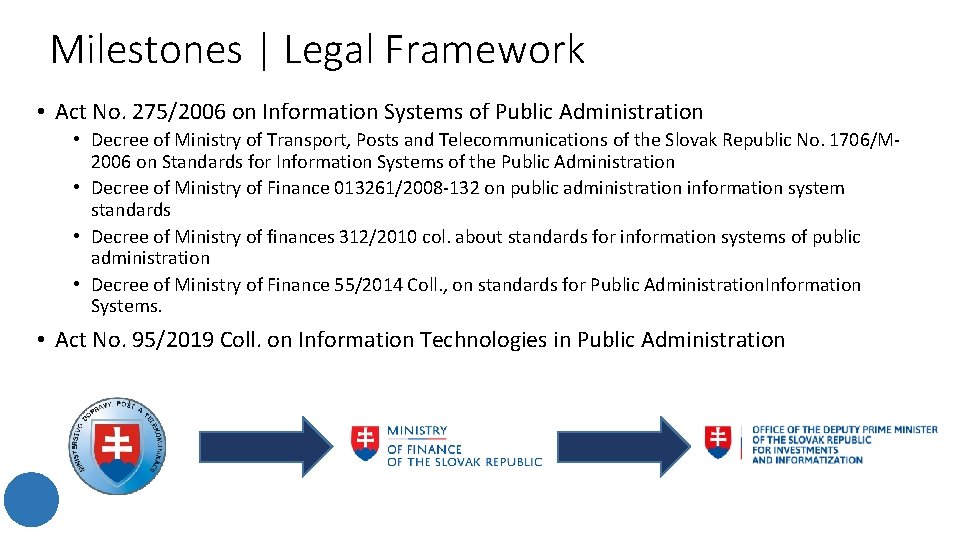 Milestones | Legal Framework • Act No. 275/2006 on Information Systems of Public Administration Milestones | Legal Framework • Act No. 275/2006 on Information Systems of Public Administration