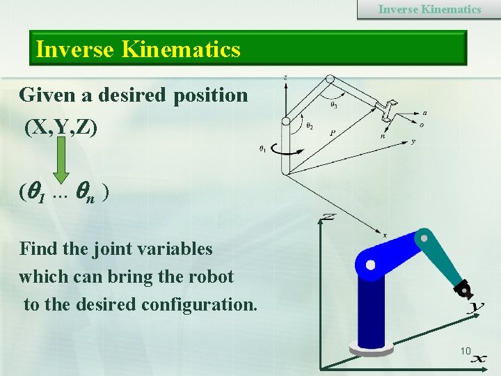 Inverse Kinematics Given a desired position (X, Y, Z) (q 1 … q n