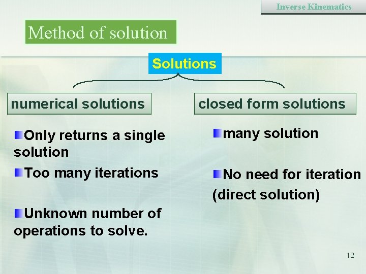 Inverse Kinematics Method of solution Solutions numerical solutions Only returns a single solution Too