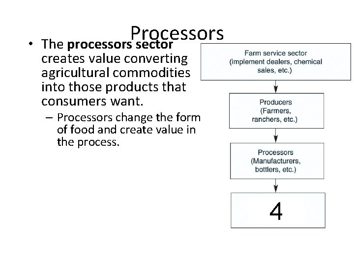  • Processors The processors sector creates value converting agricultural commodities into those products