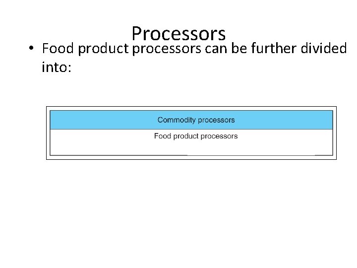 Processors • Food product processors can be further divided into: 
