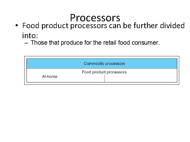 Processors • Food product processors can be further divided into: – Those that produce