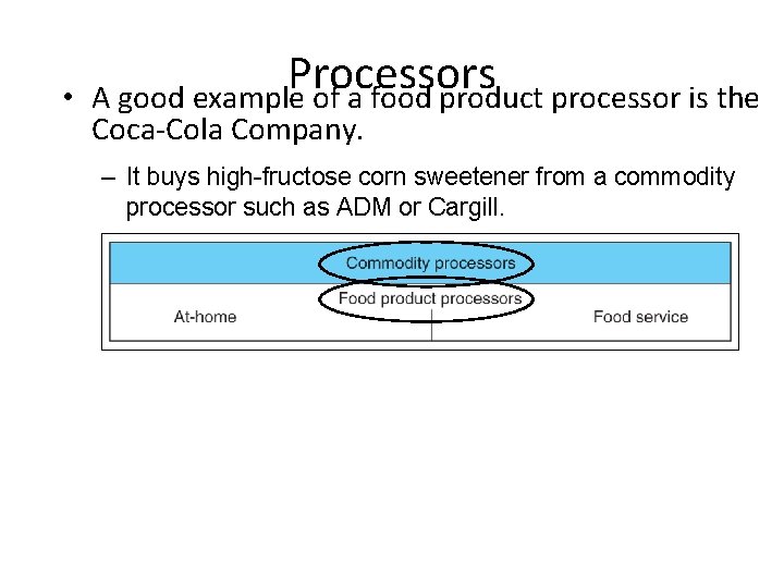  • Processors A good example of a food product processor is the Coca-Cola