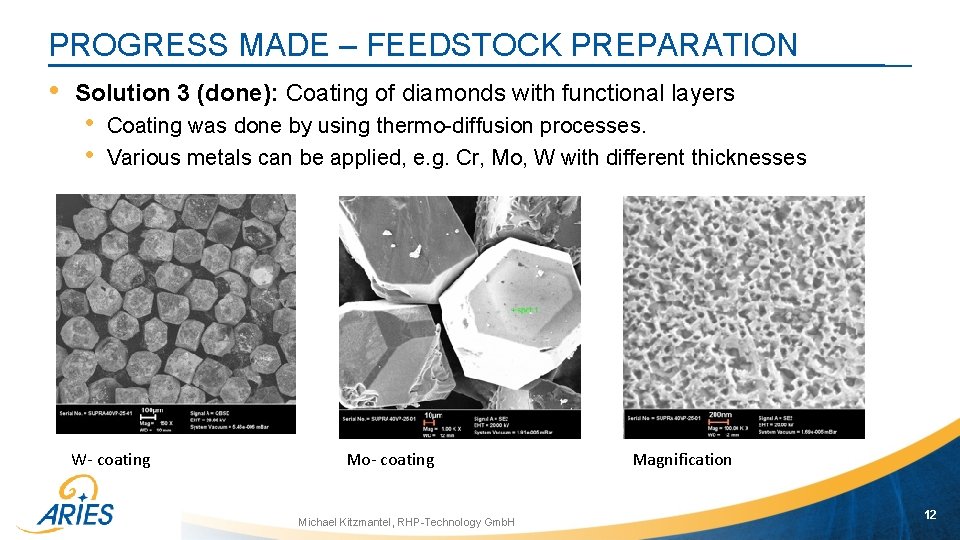 PROGRESS MADE – FEEDSTOCK PREPARATION • Solution 3 (done): Coating of diamonds with functional