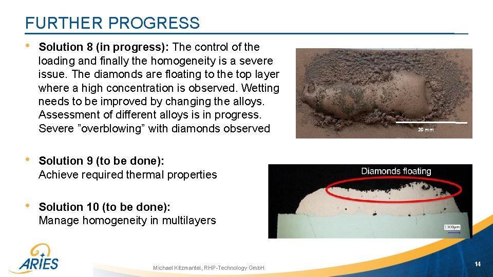 FURTHER PROGRESS • Solution 8 (in progress): The control of the loading and finally