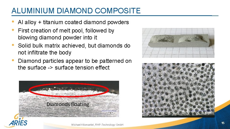 ALUMINIUM DIAMOND COMPOSITE • Al alloy + titanium coated diamond powders • First creation