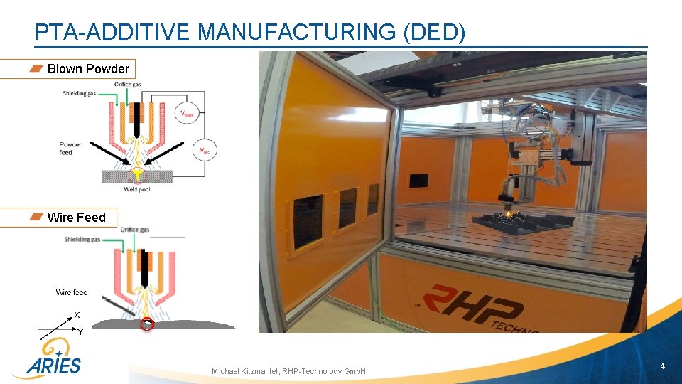PTA-ADDITIVE MANUFACTURING (DED) Blown Powder Wire Feed Michael Kitzmantel, RHP-Technology Gmb. H 4 