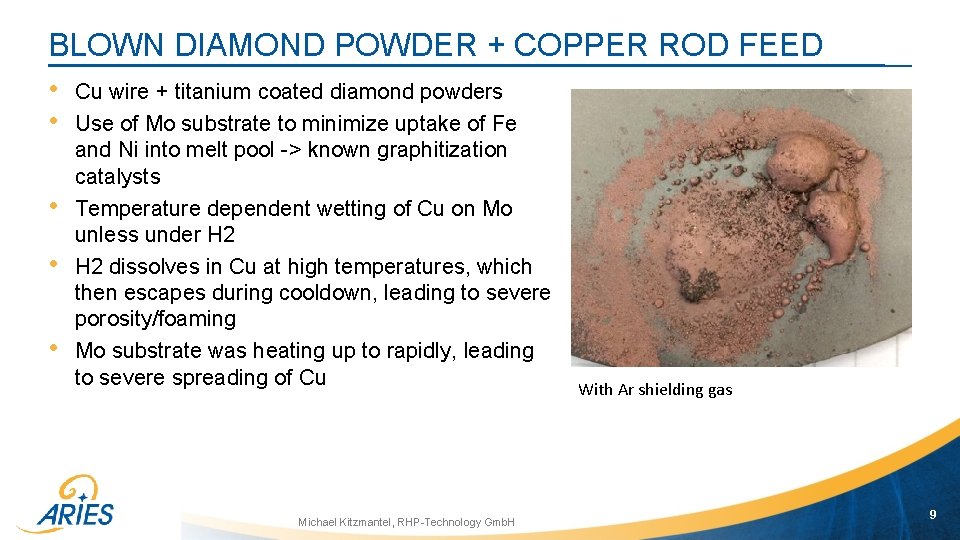 BLOWN DIAMOND POWDER + COPPER ROD FEED • • • Cu wire + titanium