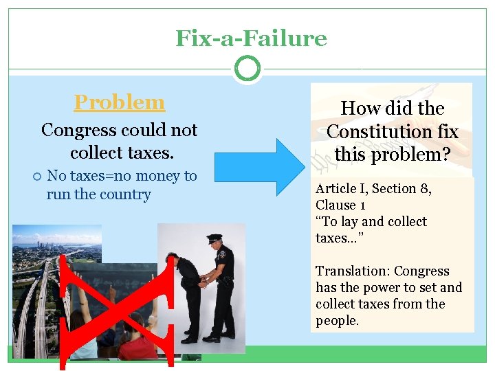 Fix-a-Failure Problem Congress could not collect taxes. No taxes=no money to run the country