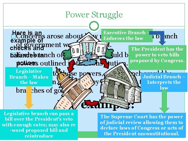 Power Struggle Executive Branch – Here is an �Concerns arose about how much power