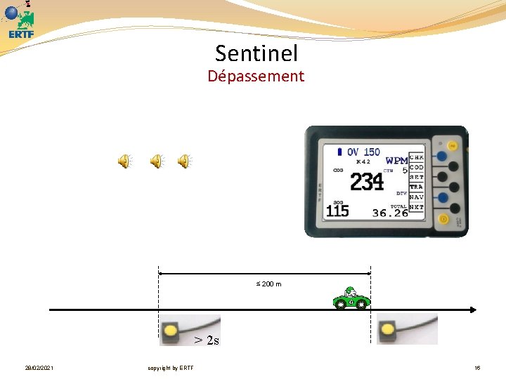 Sentinel Dépassement ≤ 200 m > 2 s 28/02/2021 copyright by ERTF 16 