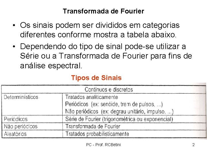 Transformada de Fourier • Os sinais podem ser divididos em categorias diferentes conforme mostra