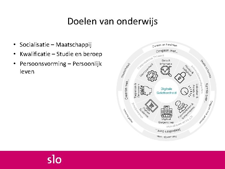 Doelen van onderwijs • Socialisatie – Maatschappij • Kwalificatie – Studie en beroep •