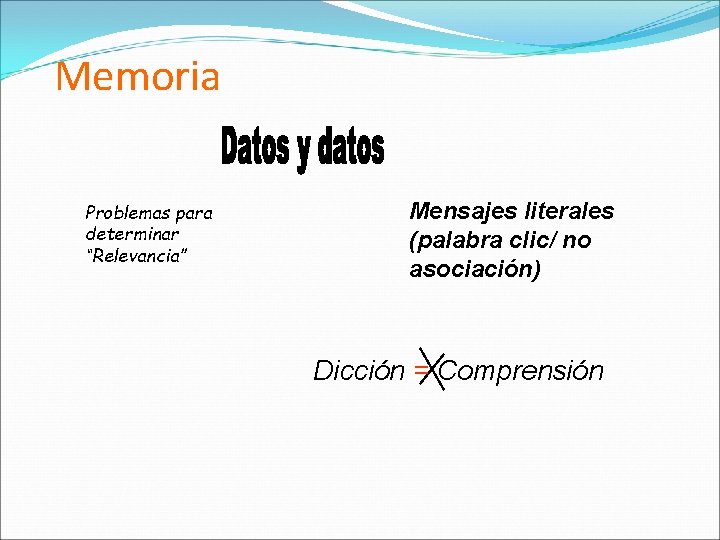 Memoria Problemas para determinar “Relevancia” Mensajes literales (palabra clic/ no asociación) Dicción = Comprensión