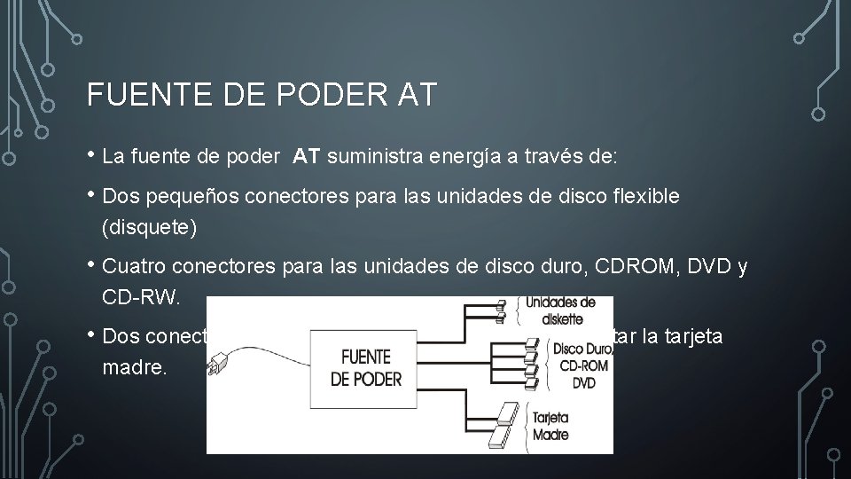 FUENTE DE PODER AT • La fuente de poder AT suministra energía a través