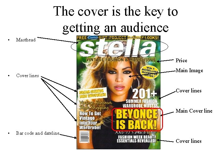 The cover is the key to getting an audience • Masthead Price • Cover