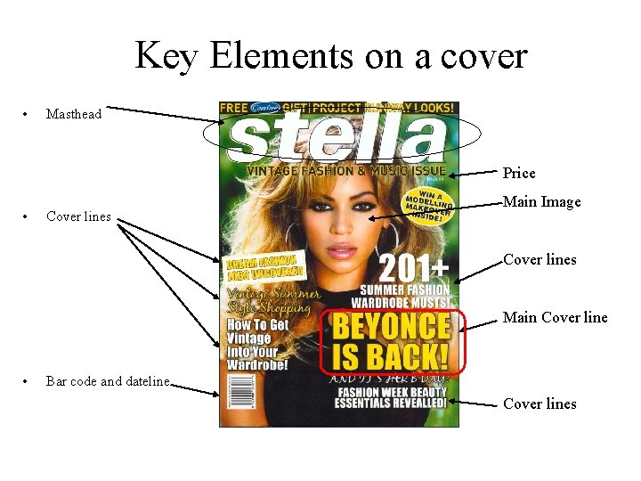 Key Elements on a cover • Masthead Price • Cover lines Main Image Cover