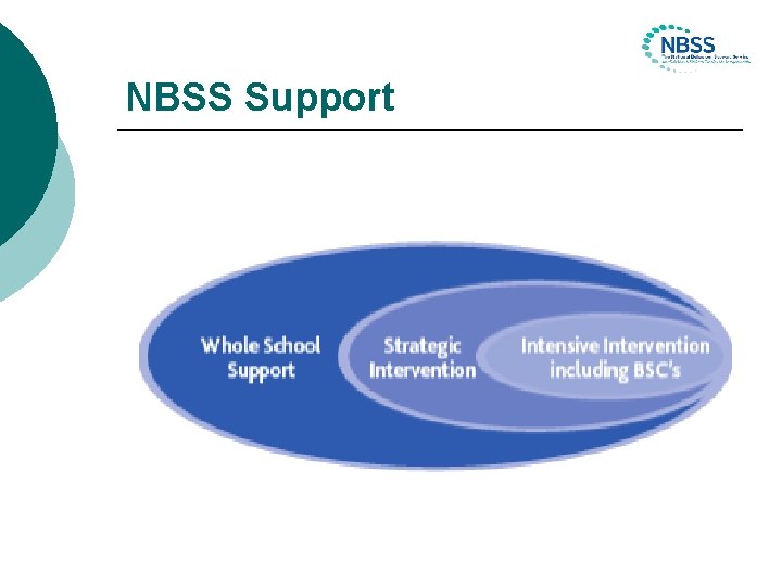 Nbss Program Download 8 PRINCIPLES FOR PROMOTING POSITIVE BEHAVIOUR IN THE
