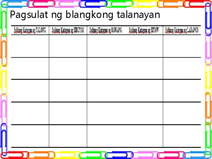 Pagsulat ng blangkong talanayan Pagsulat ng blangkong talanayan