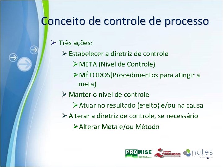 Conceito de controle de processo Ø Três ações: Ø Estabelecer a diretriz de controle