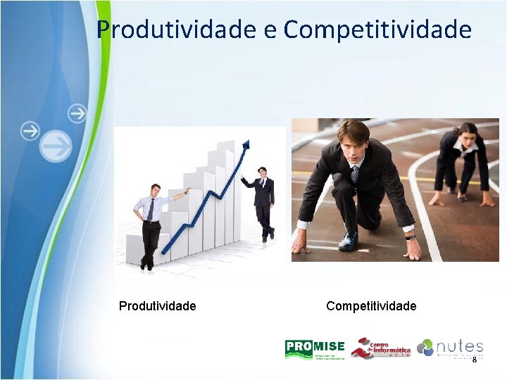 Produtividade e Competitividade Produtividade Competitividade 8 