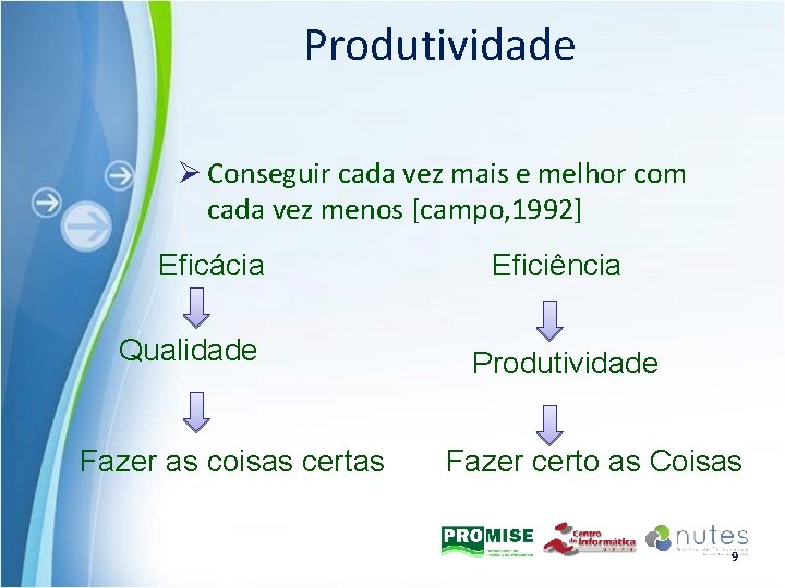 Produtividade Ø Conseguir cada vez mais e melhor com cada vez menos [campo, 1992]