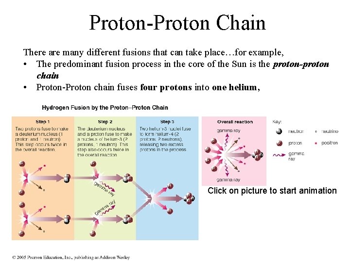 Proton-Proton Chain There are many different fusions that can take place…for example, • The