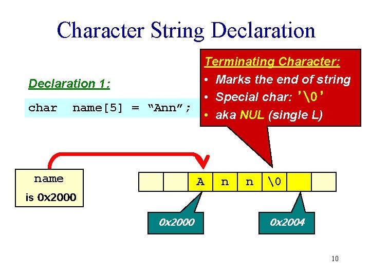 Character String Declaration Terminating Character: • Marks the end of string • Special char: