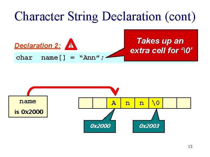 Character String Declaration (cont) Takes up an extra cell for ‘ ’ Declaration 2: char