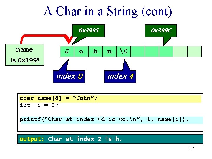 A Char in a String (cont) 0 x 3995 name J o h 0