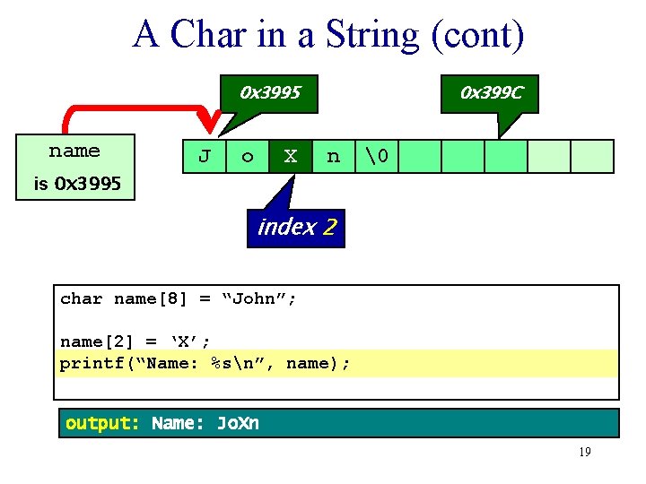 A Char in a String (cont) 0 x 3995 name J o X 0