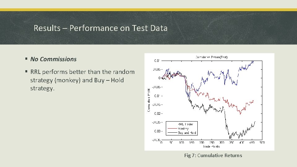 Results – Performance on Test Data § No Commissions § RRL performs better than
