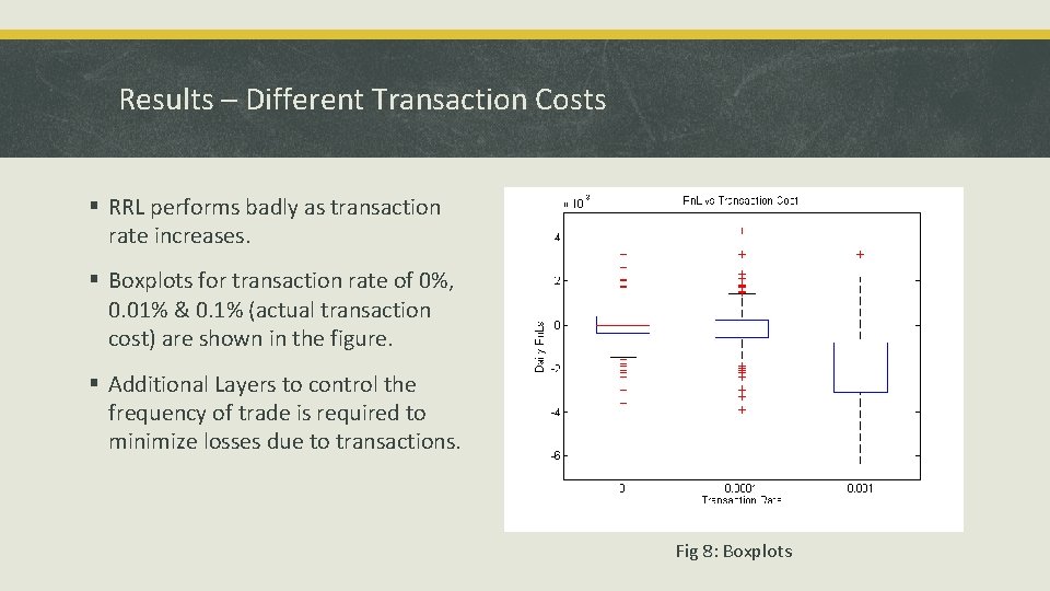 Results – Different Transaction Costs § RRL performs badly as transaction rate increases. §